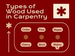 Carpentry Services List on Red