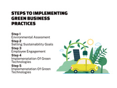 Plan to Create Sustainable Green Business Model