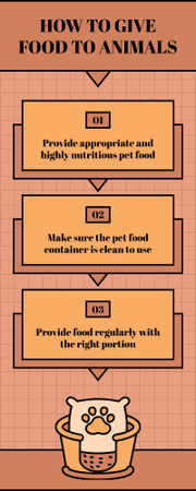 Platilla de diseño How to Give Food to Animals Infographic