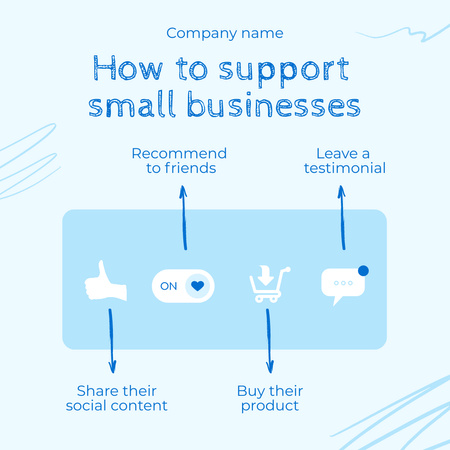 Designvorlage How to Support Small Business für Instagram