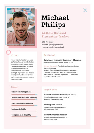 Modèle de visuel Profil professionnel des enseignants du primaire - Resume