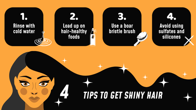 Ontwerpsjabloon van Mind Map van Consistent Steps For Making Hair Shiny