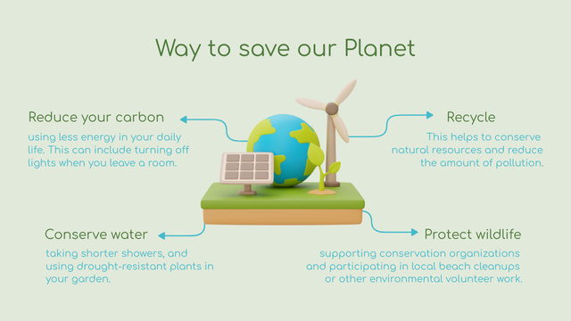 Plantilla de diseño de Planet Saving With Few Tips Mind Map 