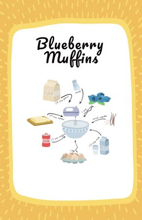 Designvorlage Blueberry Muffins Cooking Steps für Recipe Card