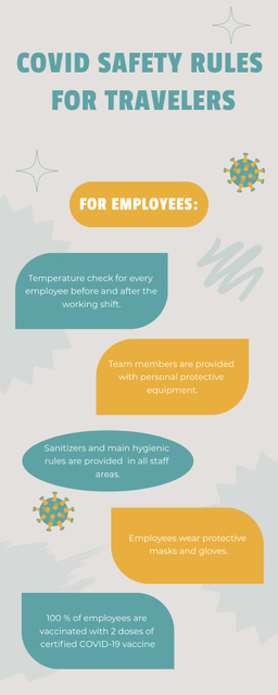 Platilla de diseño List of Rules of Conduct During Covid for Travelers Infographic