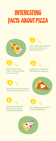 Plantilla de diseño de Datos interesantes sobre la pizza Infographic 