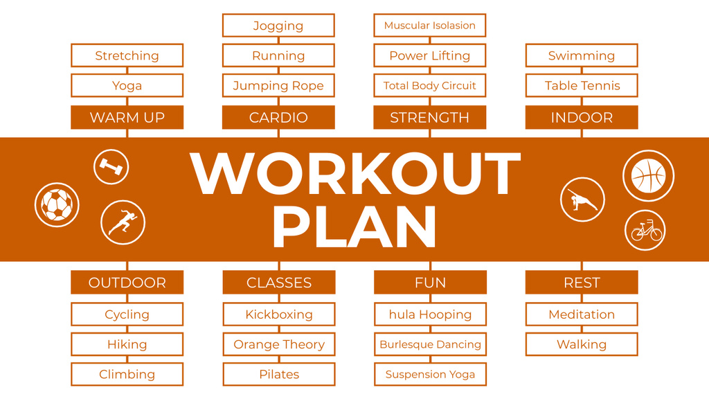 Workout Plan With Sports And Icons Mind Map Tasarım Şablonu