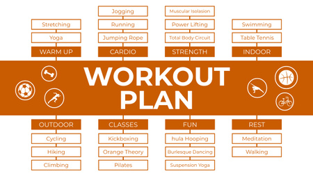 Workout Plan With Sports And Icons Mind Map Design Template