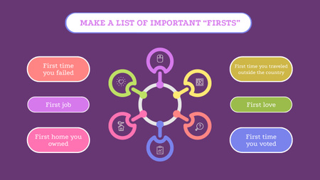 Схема расстановки приоритетов Фиолетовый Timeline – шаблон для дизайна