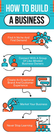 Template di design Suggerimenti su come creare business con le icone Infographic