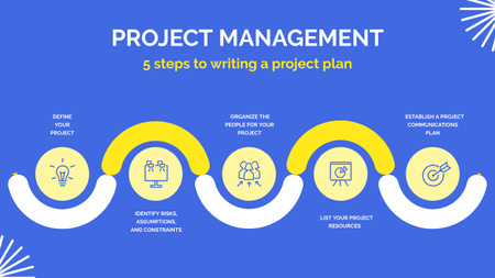 Royal Blue Scheme of Project Management Timeline Design Template