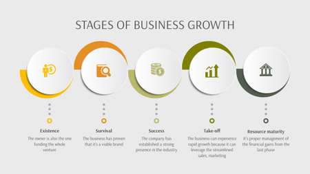 Stages of Business Growth Scheme Timeline Design Template