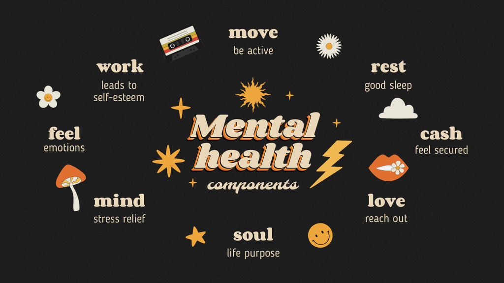 Tips for Mental Health Care Mind Mapデザインテンプレート