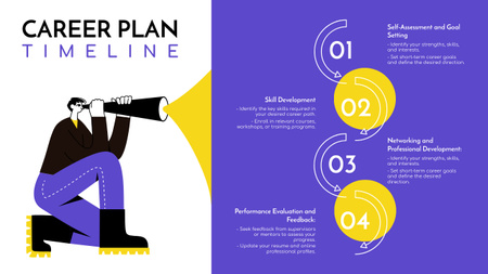 Карьерный фокус и план Timeline – шаблон для дизайна