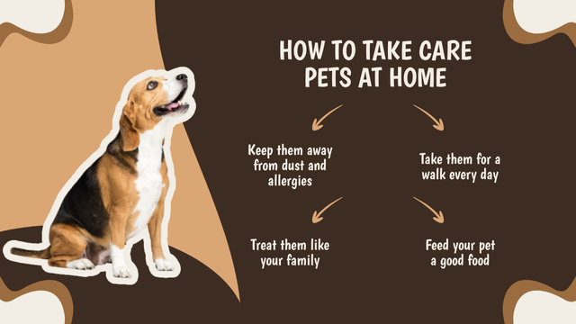Taking Care of Dog at Home Mind Map Design Template