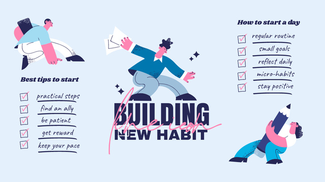Platilla de diseño List for Building New Habit Mind Map