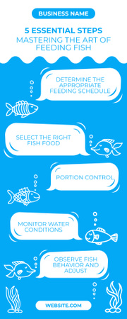 Designvorlage Wie man Aquarienfische füttert für Infographic