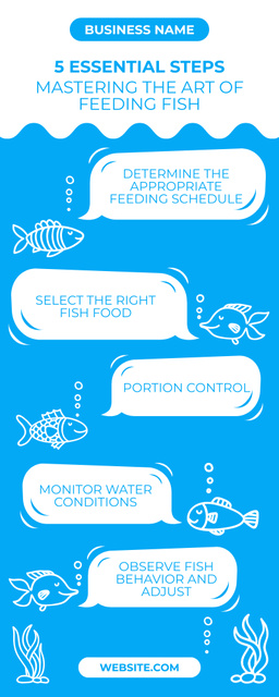 Plantilla de diseño de How to Feed Aquarium Fish Infographic 