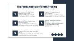 Information for Understanding Mechanism of Operation of Stock Markets