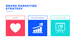 Brand Marketing Strategy on Blue