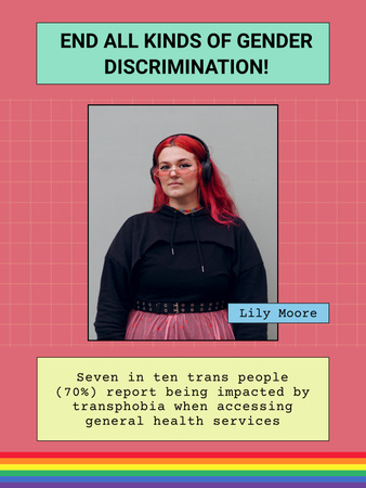 Gender Discrimination Awareness Poster US Design Template