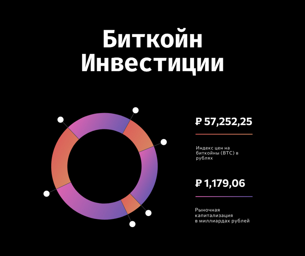 Platilla de diseño Financial Chart for cryptocurrency investment Facebook