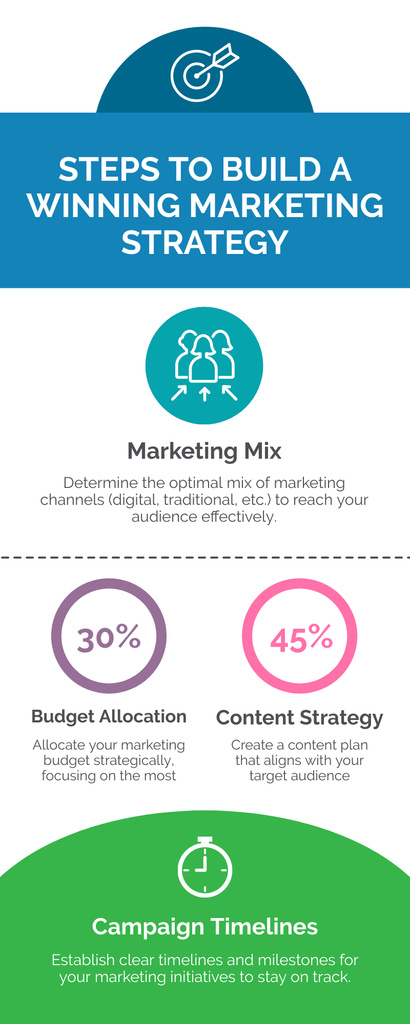 Modèle de visuel Essential Steps For Winning Marketing Strategy - Infographic