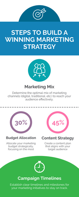 Ontwerpsjabloon van Infographic van Essential Steps For Winning Marketing Strategy