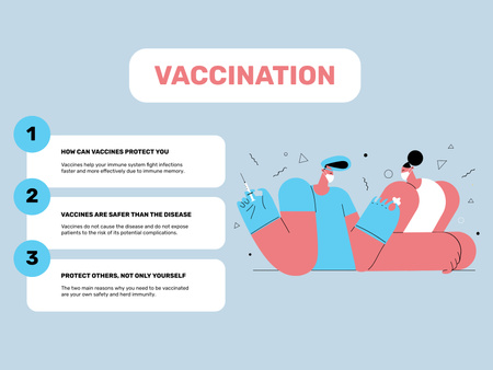 Virus Vaccination Steps Announcement Poster 18x24in Horizontal Design Template