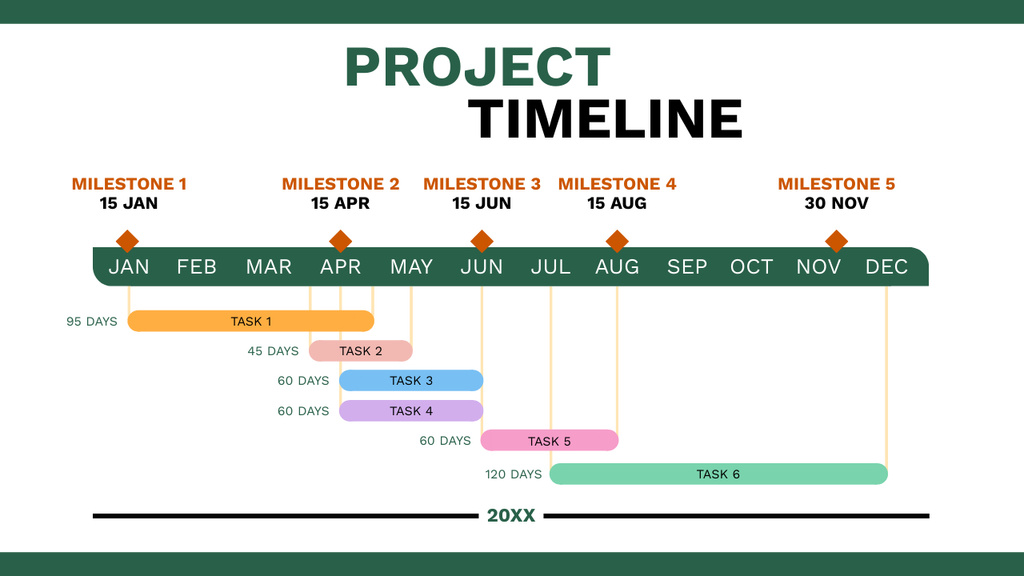 Designvorlage Project Milestones Scheme für Timeline