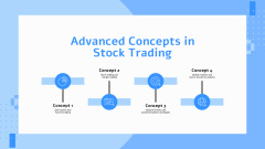 Stock Trading Analysis