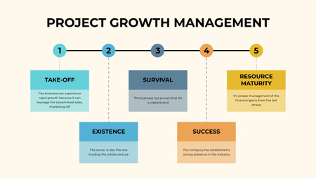 カラフルでシンプルなプロジェクト成長管理計画 Timelineデザインテンプレート