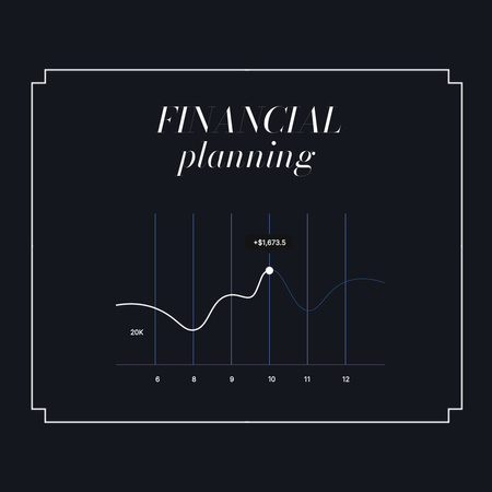 Platilla de diseño Financial Planning with Chart Animated Post