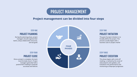 Plantilla de diseño de Project Management Diagram Blue Timeline 