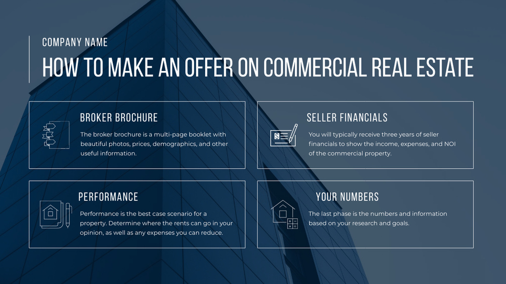 Helpful Tips About Making an Offer on Commercial Real Estate Mind Map Šablona návrhu