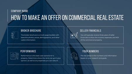 Helpful Tips About Making an Offer on Commercial Real Estate Mind Map Design Template