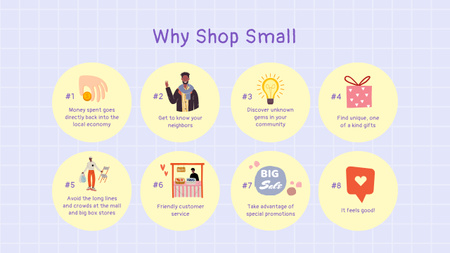 Küçük Alışveriş Yapmak İçin Nedenler Mind Map Tasarım Şablonu