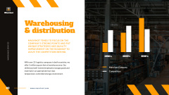 Warehouse Services Ad with Man in Hard Hat