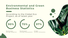 Offering a Package of Eco-Friendly Business Solutions