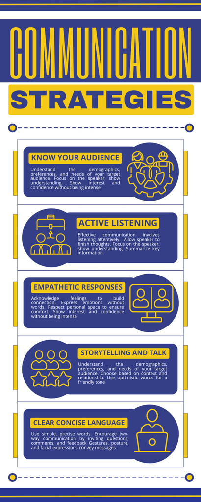 Platilla de diseño Inso about Communication Strategies Infographic