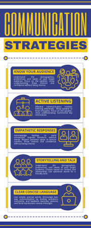 İletişim Stratejileri hakkında bilgiler Infographic Tasarım Şablonu