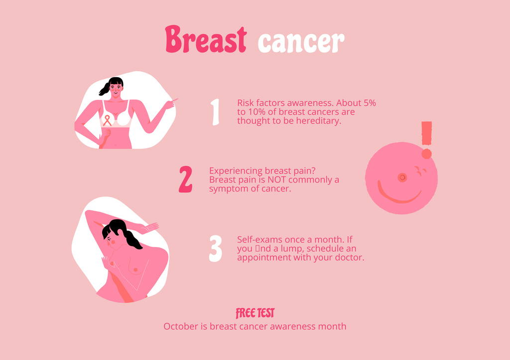 Breast Cancer Awareness with Steps Description Poster B2 Horizontal Design Template