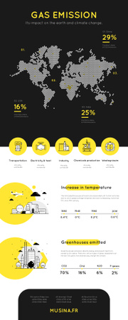 Map Infographics about Gas emission impact on Earth Infographic Modelo de Design