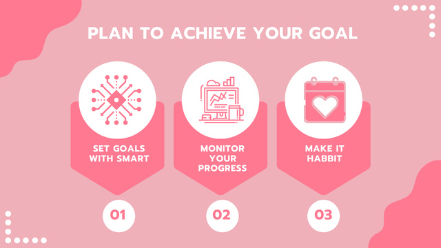 Plan to Achieve Personal Goal Timelineデザインテンプレート