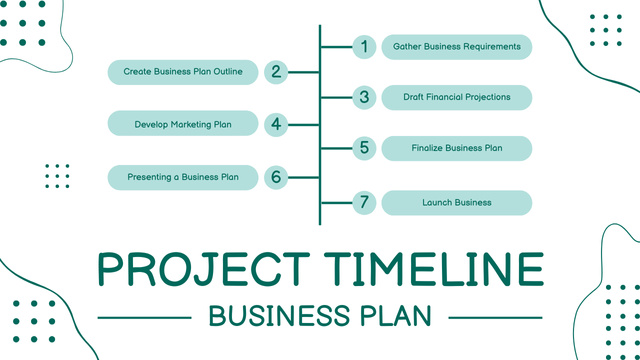 Ontwerpsjabloon van Timeline van Simple Plan of Business Project