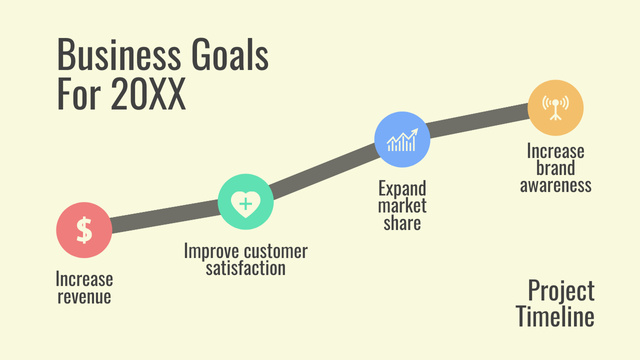Template di design Yearly Business Goals Timeline