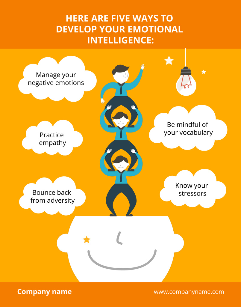 Designvorlage Developing of Emotional Intelligence with Cute Illustration für Poster 22x28in