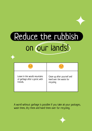 Plantilla de diseño de Waste Recycling Concept Motivation Poster 