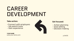 Career Development Model