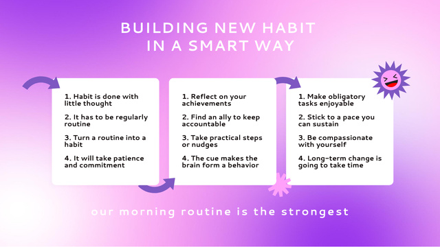 Tips for Building New Habit on Gradient Mind Mapデザインテンプレート
